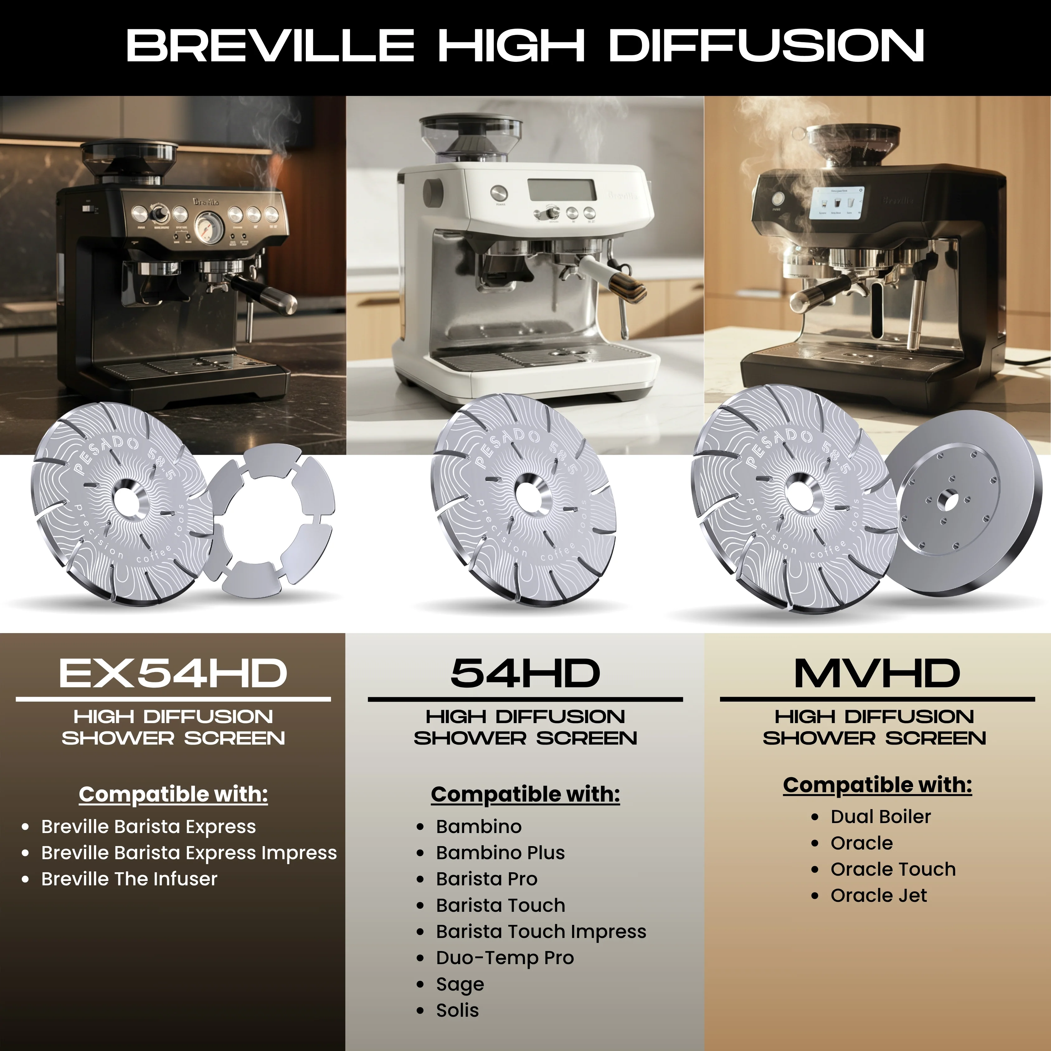 Extraction Tools & Coffee Filters